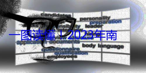 监管局消费一图读懂者权益保护状况报告2023年南京市市场